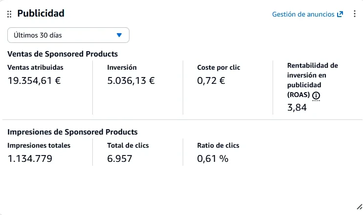 panel del cliente